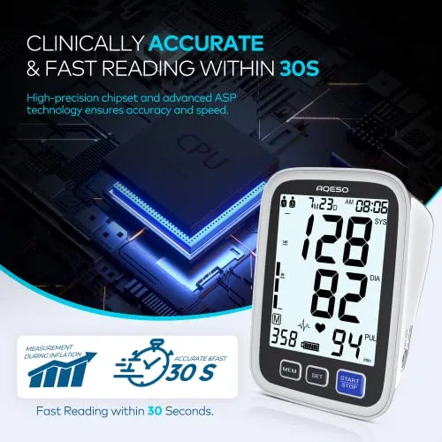 Digital Blood Pressure Monitor w/ 4" Large Backlit LCD and Two Arm Cuff Sizes