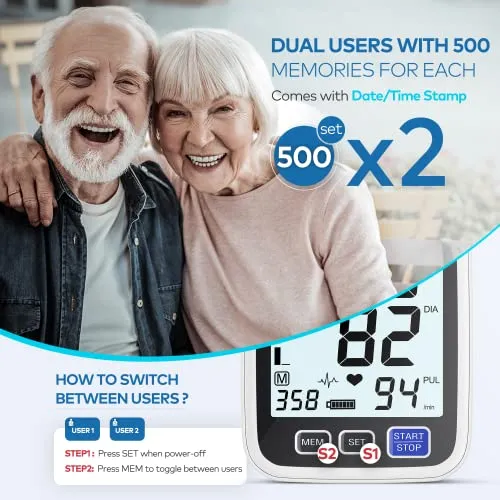 Digital Blood Pressure Monitor w/ 4" Large Backlit LCD and Two Arm Cuff Sizes