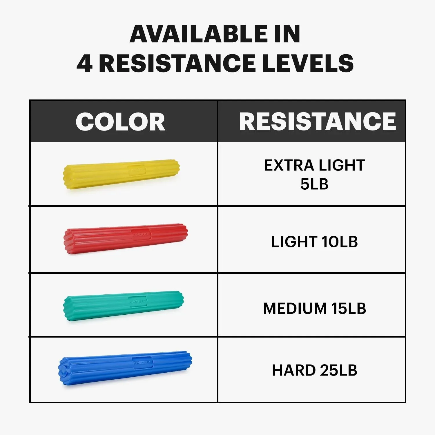 DMOOSE Flex Bar - 4pk