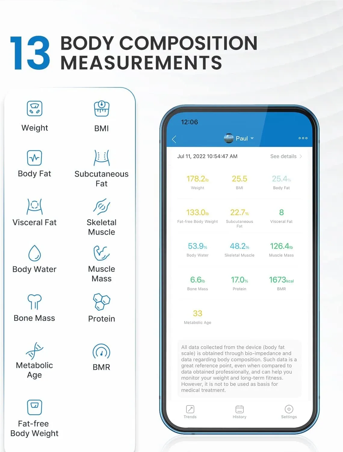 Elis Solar Smart Body Scale