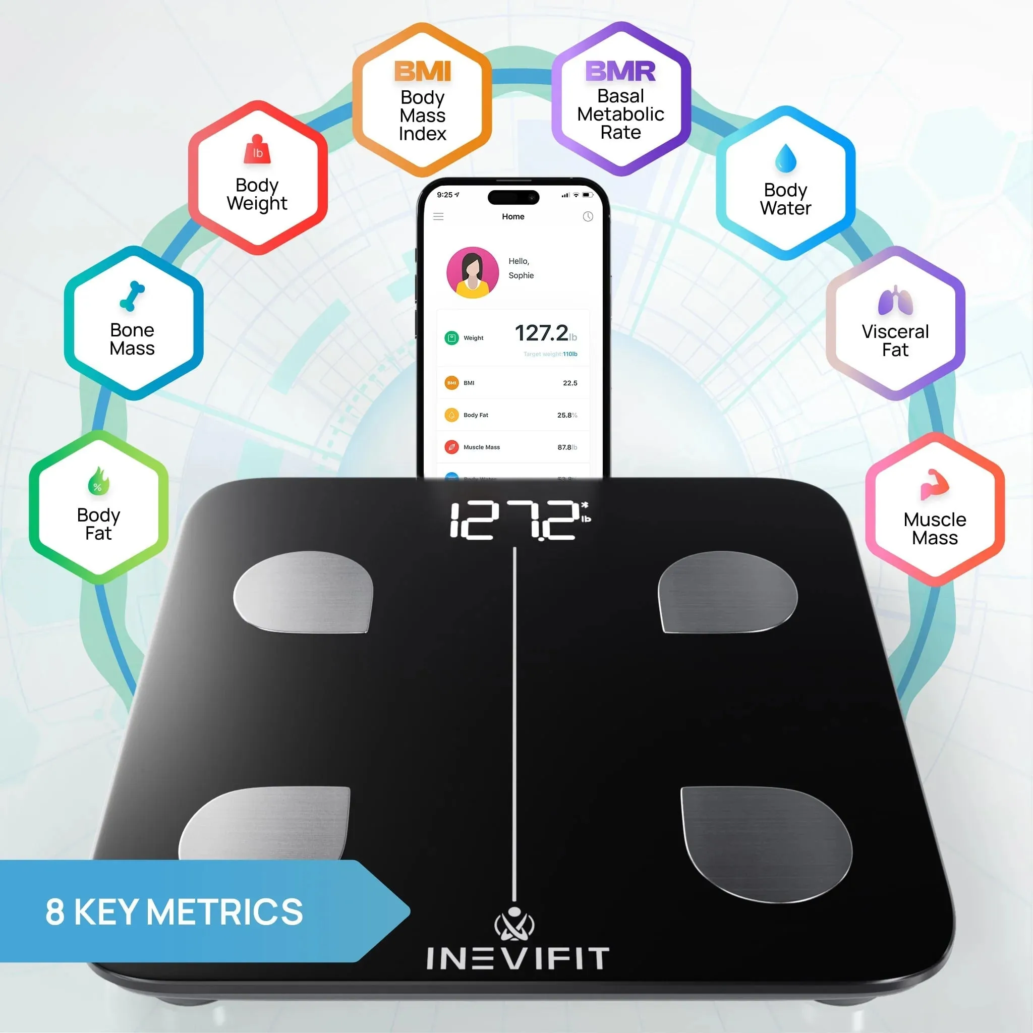 INEVIFIT Bluetooth Digital Smart Body Fat Scale I-BF003