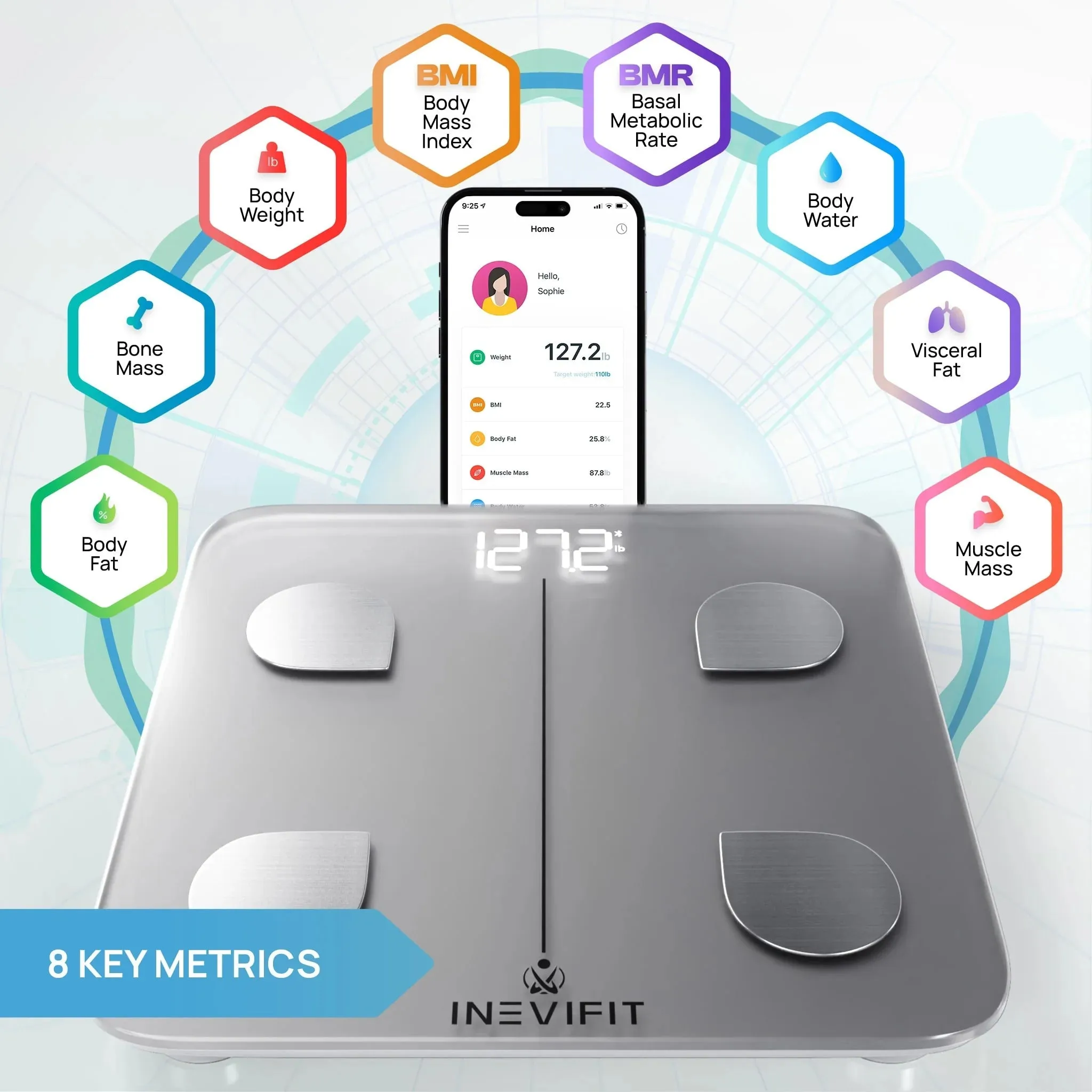 INEVIFIT Bluetooth Digital Smart Body Fat Scale I-BF003