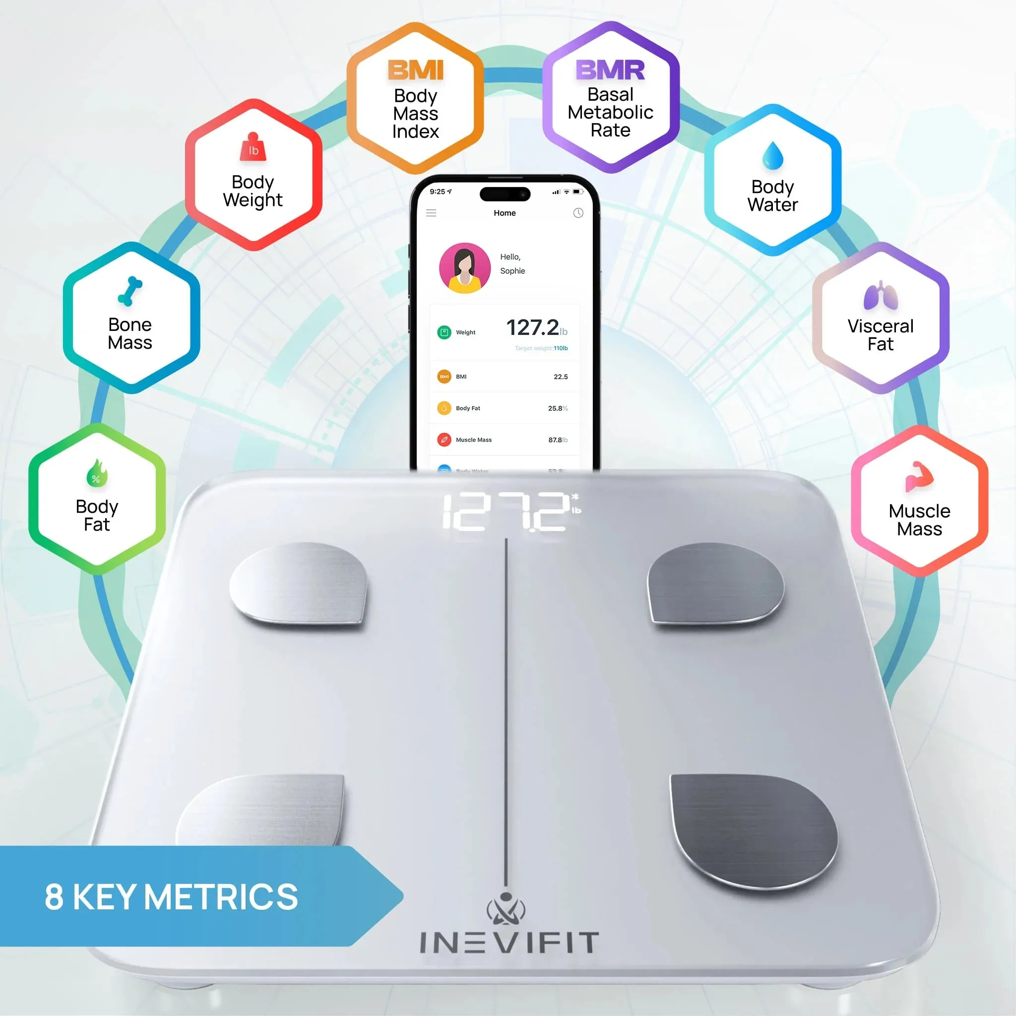 INEVIFIT Bluetooth Digital Smart Body Fat Scale I-BF003