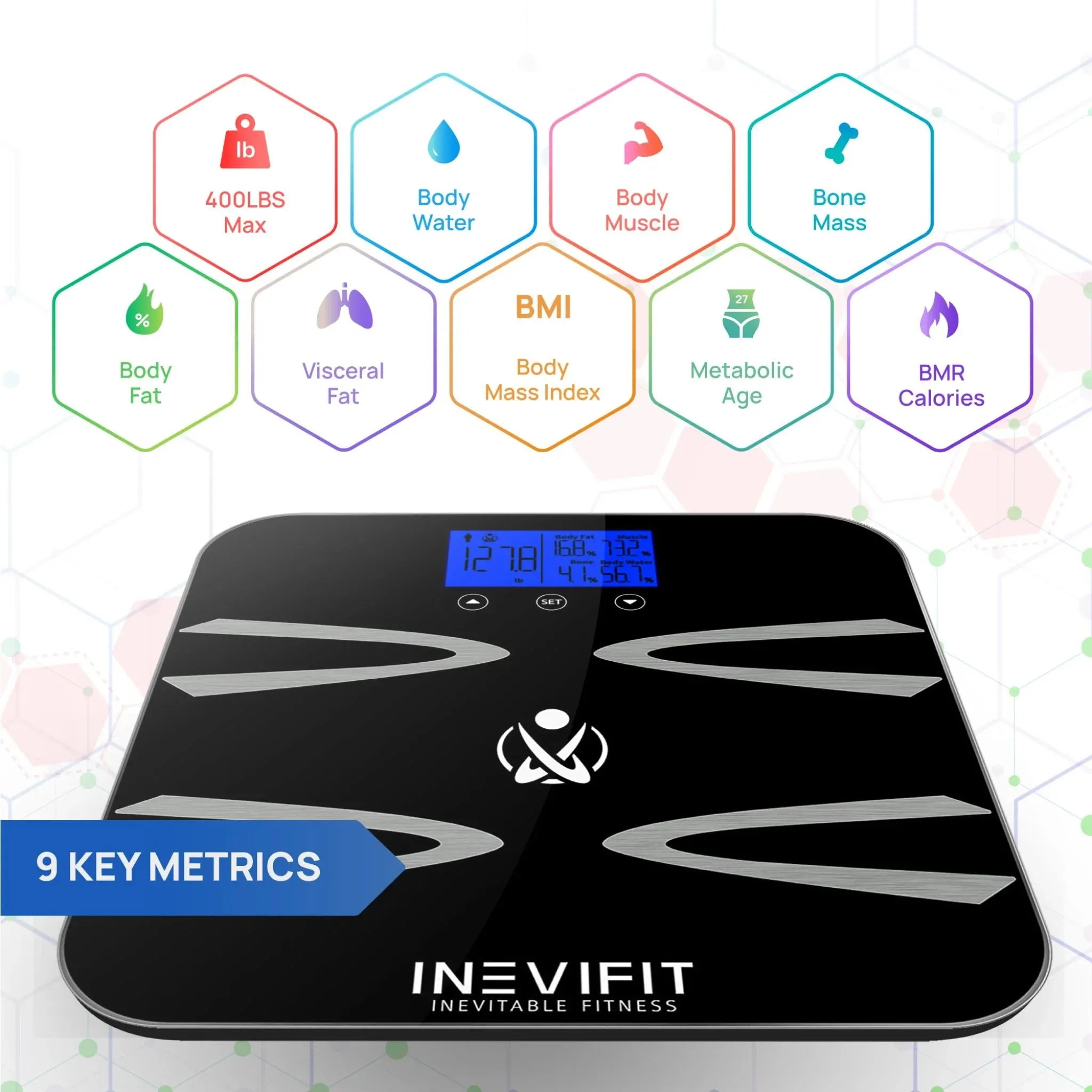 INEVIFIT Digital Body Composition Scale