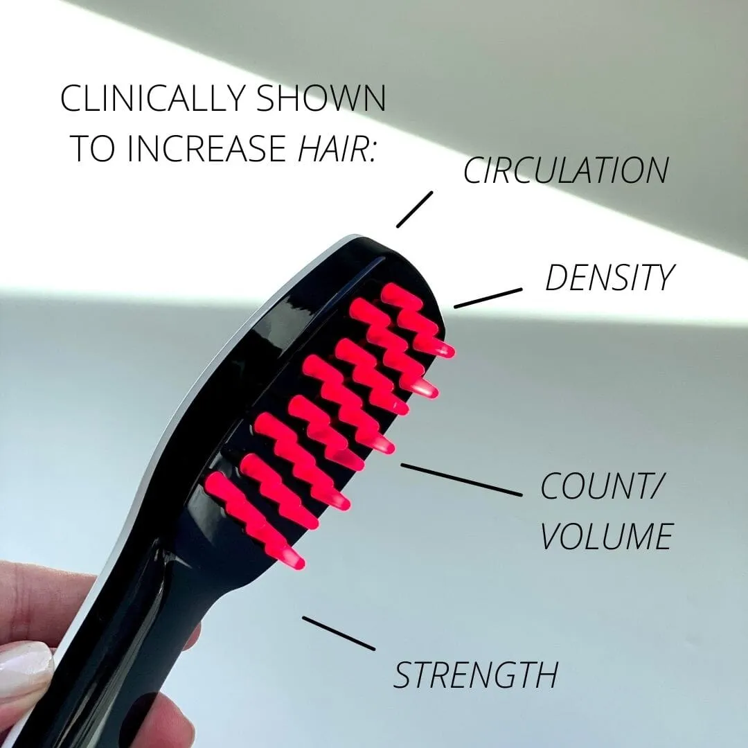 Solaris Laboratories NY Intensive LED Hair Growth Brush