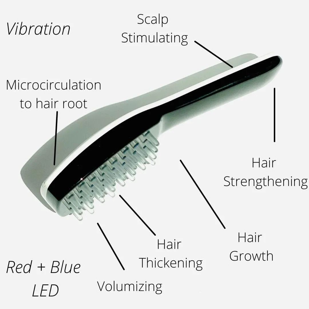 Solaris Laboratories NY Intensive LED Hair Growth Brush