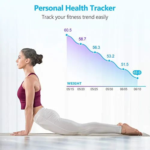 YOUNGDO Body Fat Scale [Upgraded Version to 23 Essential Measurements], Bluetooth Smart Bathroom Digital BMI Scales,Body Composition Analyzer Monitor High Precision Measuring for BMI, Body Weight etc